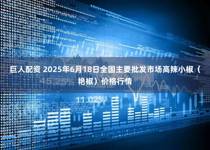 巨人配资 2025年6月18日全国主要批发市场高辣小椒（艳椒）价格行情